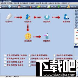 嘉艺美容美发管理软件,嘉艺美容美发管理软件下载,嘉艺美容美发管理软件官方下载