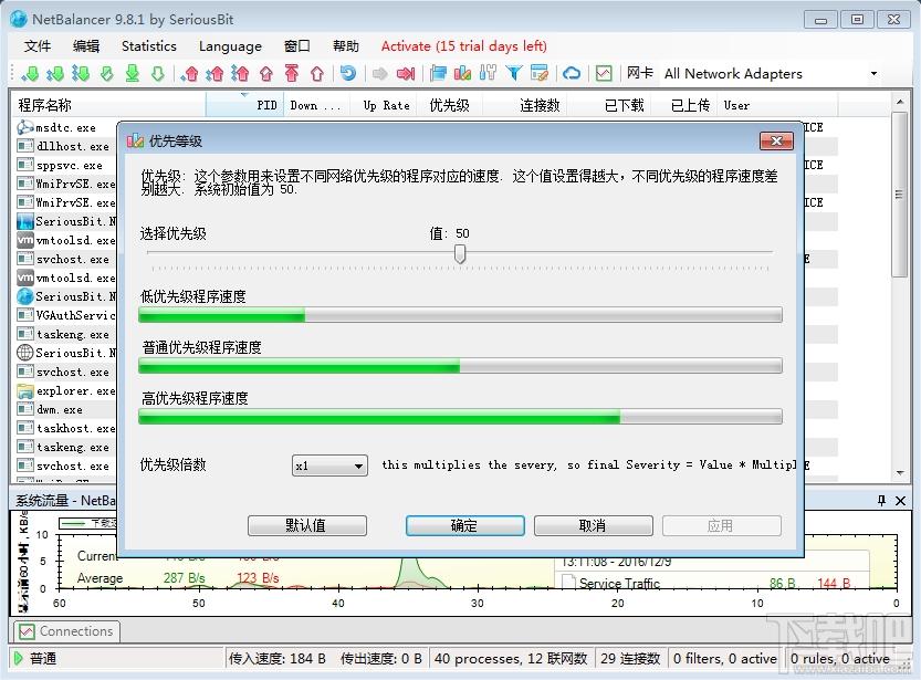 NetBalancer,NetBalancer下载,网络优化