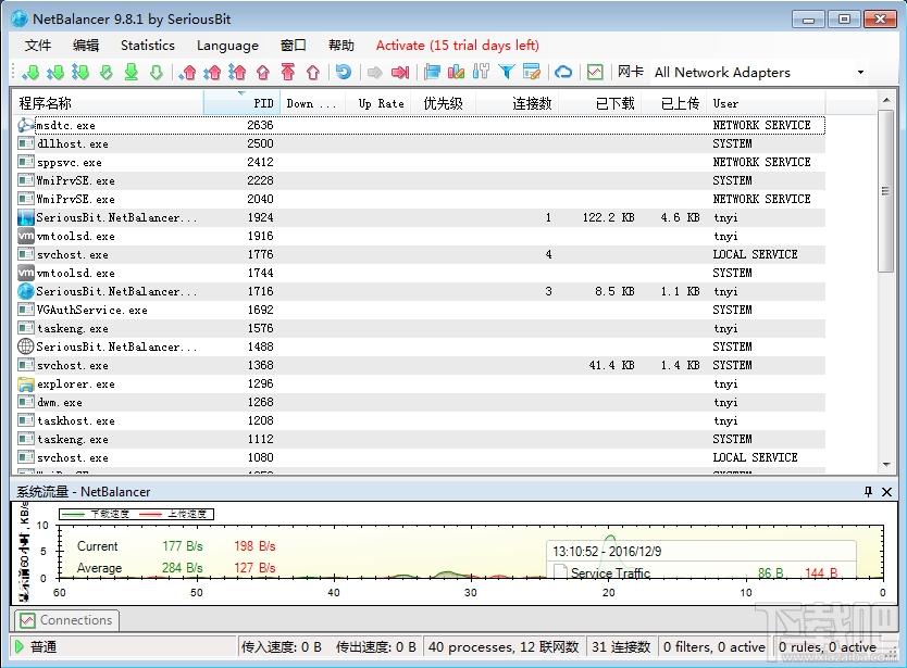 NetBalancer,NetBalancer下载,网络优化